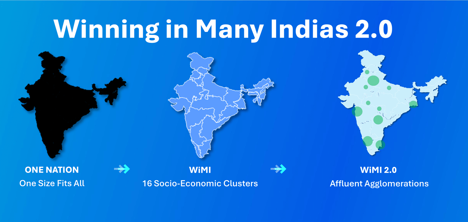 distributors