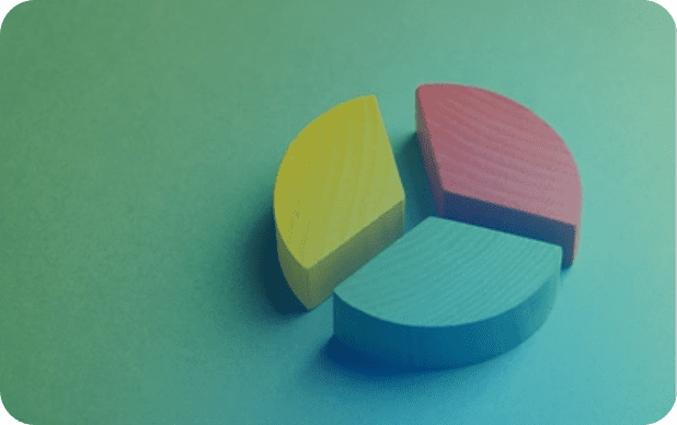 Earnings per share visualization