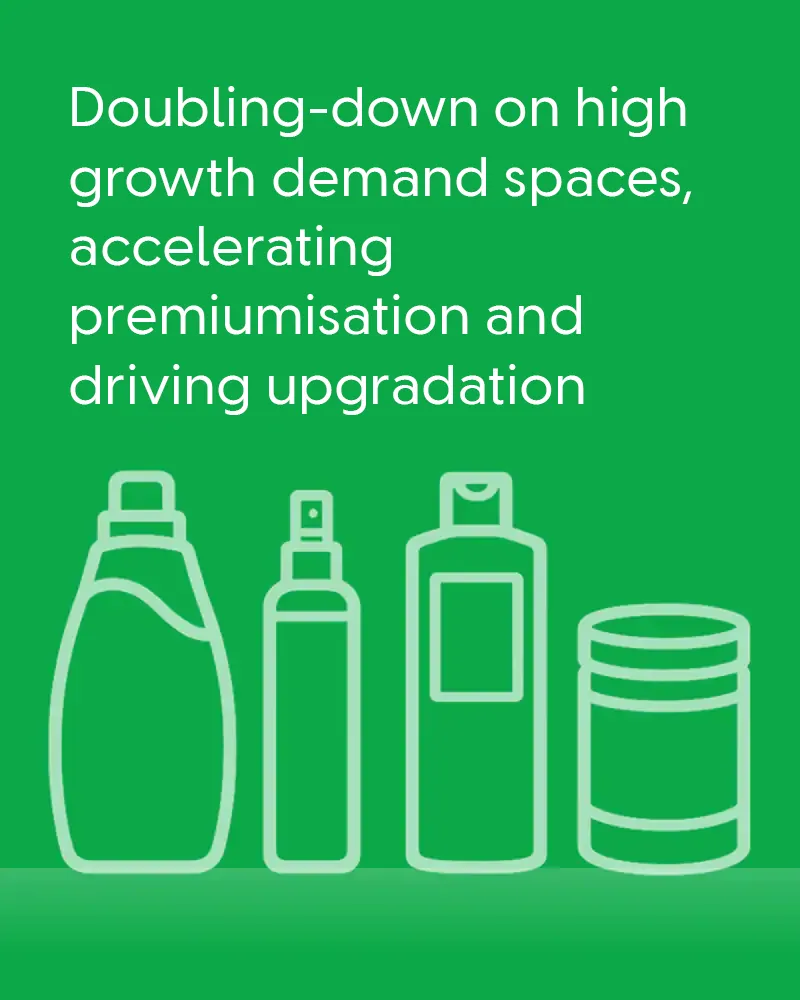 Image showcasing doubling-down on high growth demand spaces, accelerating premiumisation and driving upgradation